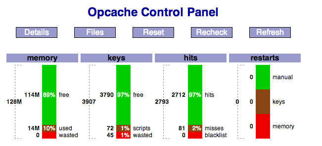 Opcache